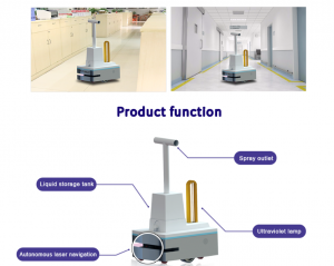 Dry Fog and UVC light Disinfection Robot SIFROBOT-6.62 function