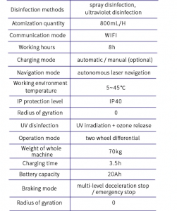 Dry Fog and UVC light Disinfection Robot SIFROBOT-6.62 specifiction