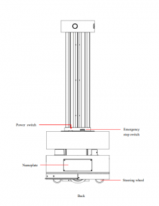 SIFROBOT-6.58-Autonomous UVC light Disinfection Robot