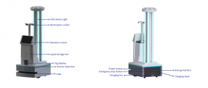 Dual Operation Disinfection Robot: SIFROBOT-6.64 Technical Specifications